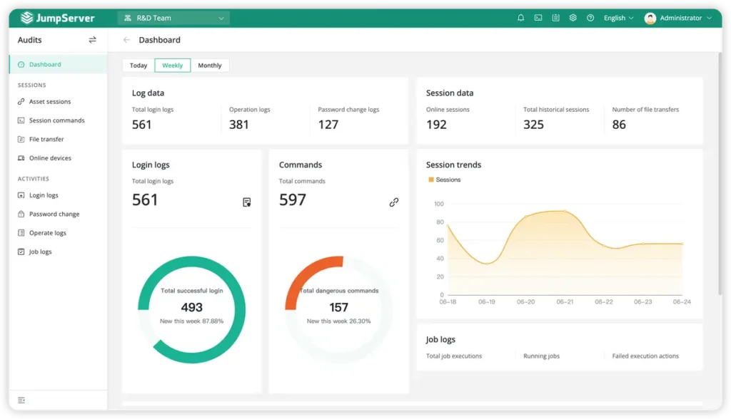 Déployez votre Bastion OpenSource