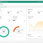 Déployez votre Bastion OpenSource